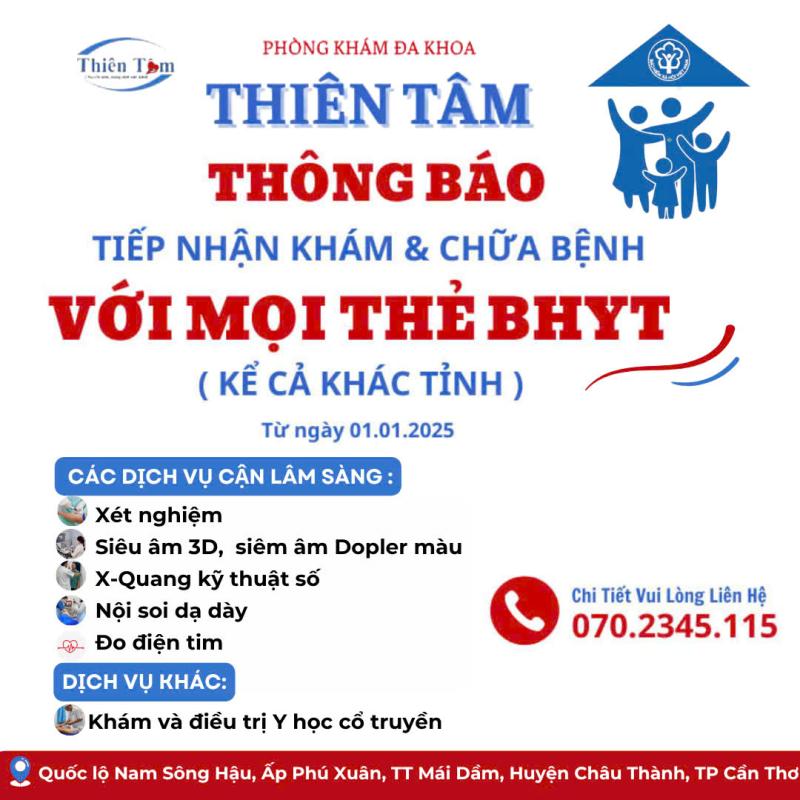 Hình ảnh Khám BHYT toàn quốc